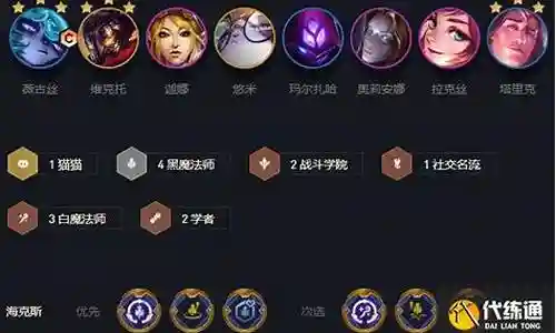 双城之战修改阵容推荐插图