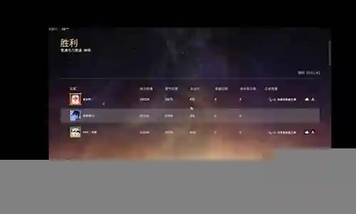 lol云顶阵容搭配换行师插图