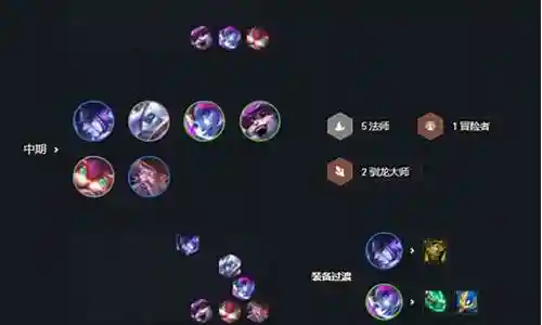 最强八阶法师阵容搭配插图