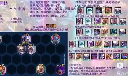 战斗机甲大师阵容怎么搭配