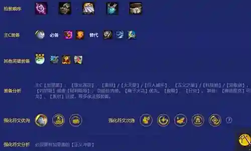 五黑加里奥阵容搭配插图