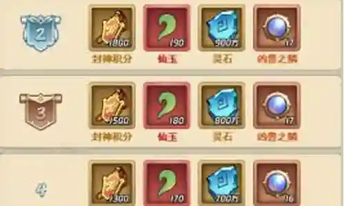 诸天试练阵容搭配推荐插图