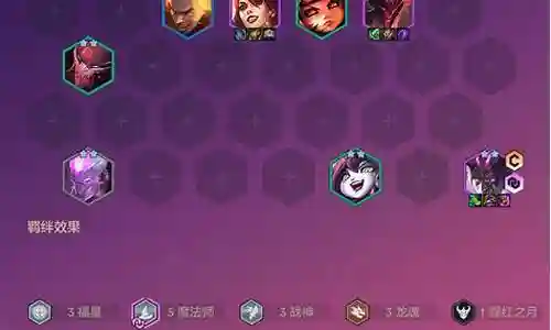 福星版本最新吃鸡阵容搭配插图