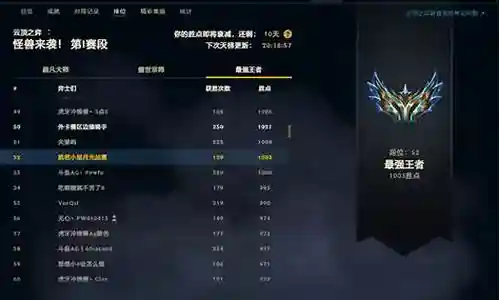 王者阵容之声怎么解锁