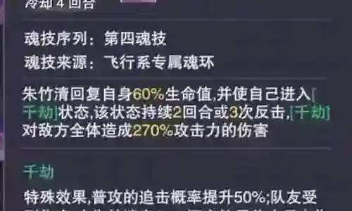 长图千劫猫阵容插图