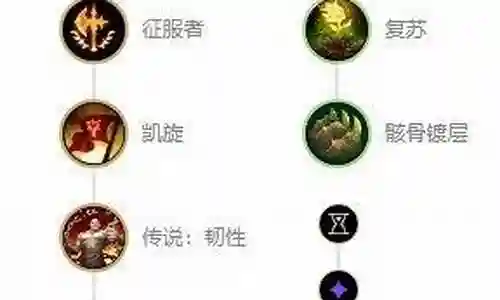 劲夫天赋推荐阵容搭配插图