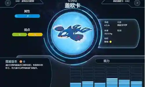 盖欧卡雨天最强阵容搭配插图