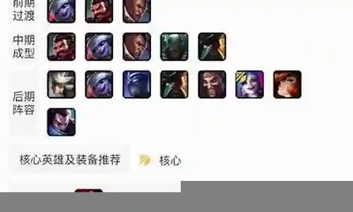 云顶枪手海克斯阵容搭配插图