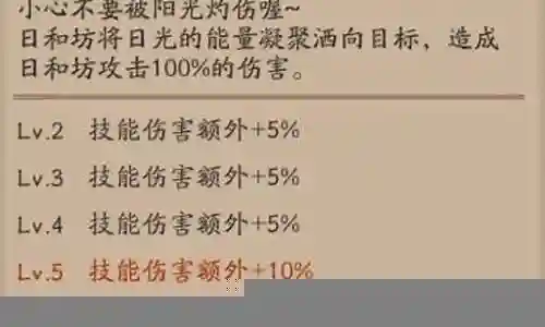 日和坊阵容搭配2023插图