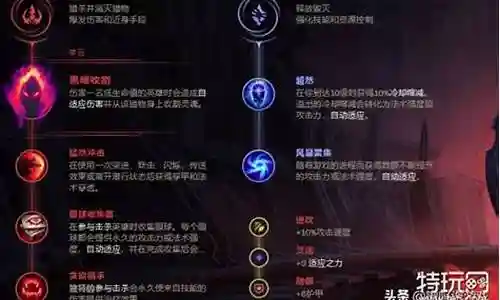 龙女最新上单阵容搭配推荐插图