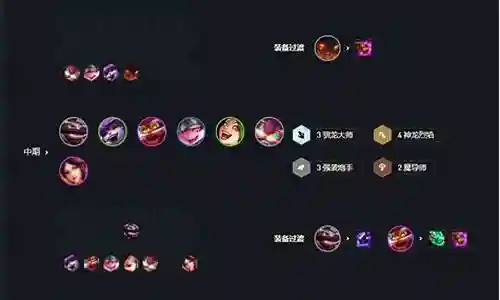 法师炮手阵容怎么搭配好插图