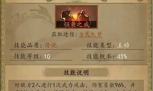 大唐帝国最强阵容推荐插图