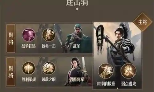 重返帝国骑兵阵容技能插图