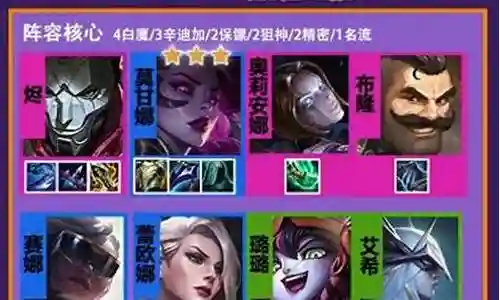 巨像狙神阵容搭配图片插图