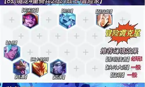 重骑兵护卫龙阵容插图
