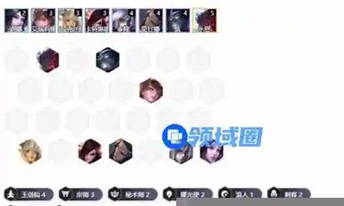 拼多多剑狙阵容搭配图插图