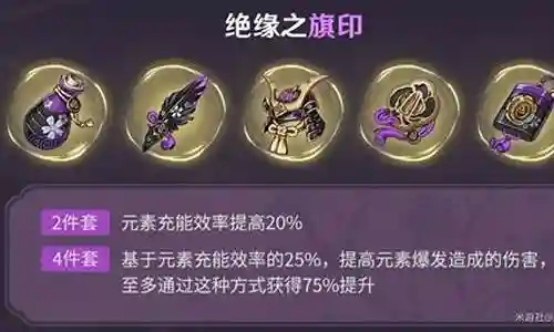 绝缘套最佳阵容搭配插图