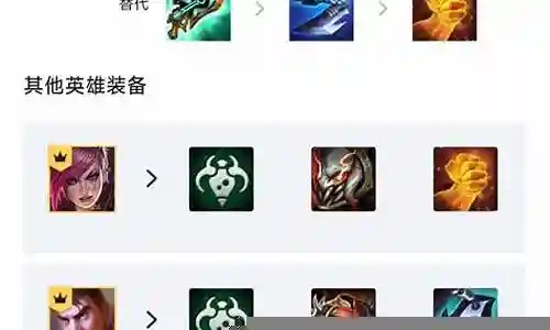 炼金科技阵容人物插图