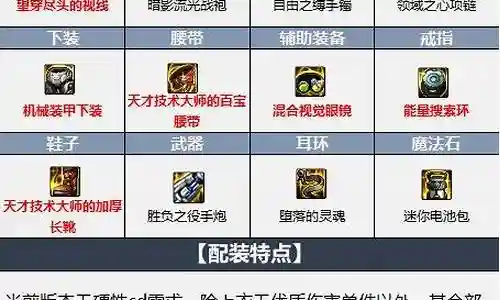 女枪格斗阵容搭配最新插图