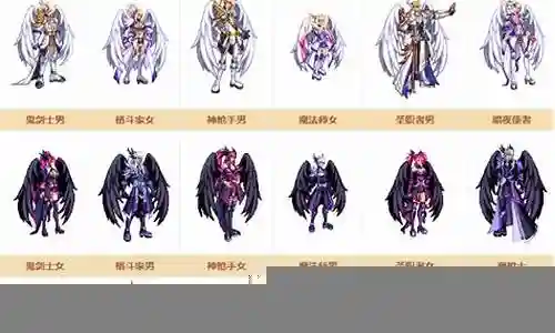 dnf佣兵觉醒技能插图