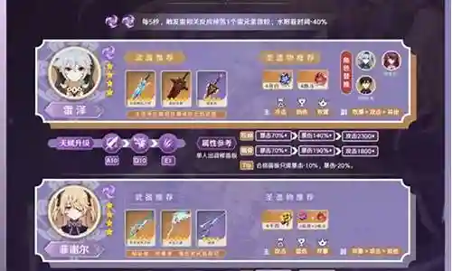 原神菲拉阵容搭配插图