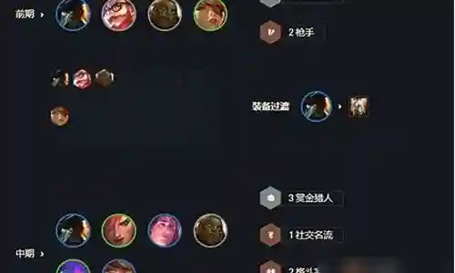 赏金猎人阵容搭配烬插图