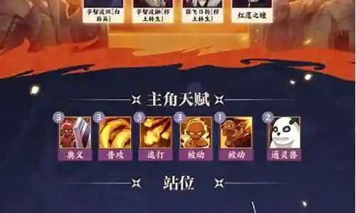 新世代秽土转生鼬阵容搭配插图