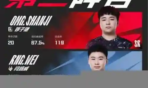 英雄联盟所有的阵容搭配插图
