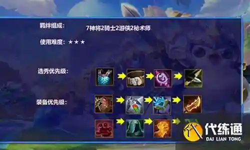 金铲子战神阵容怎么搭配插图