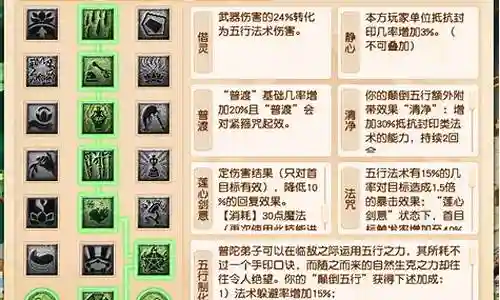 梦幻西游普陀固定伤害怎么提升插图