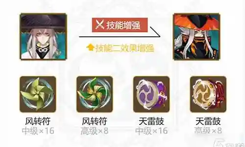 最新青坊主阵容搭配插图