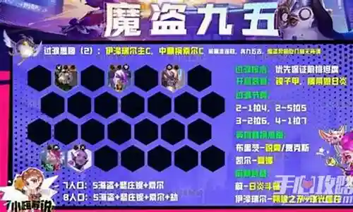 云顶之弈魔道前期阵容搭配插图