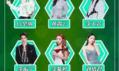 天赐的声音总决赛阵容插图