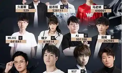 虎牙魔兽总决赛阵容插图