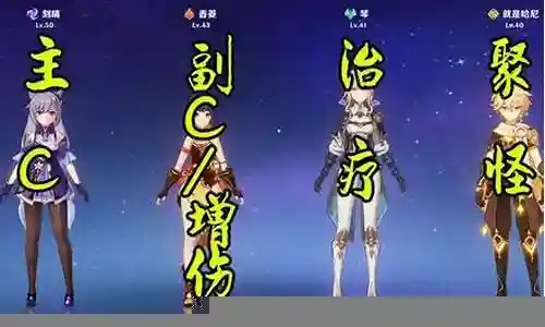 甘雨和卢老爷搭配什么阵容插图