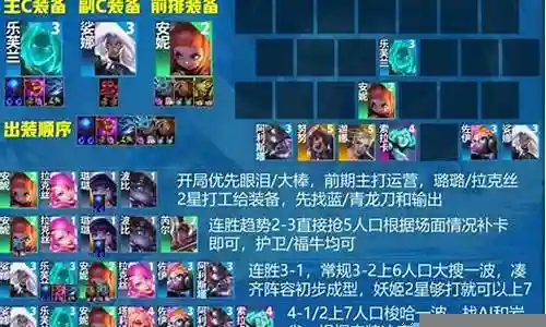 迷情妖姬怎么搭配阵容最好插图