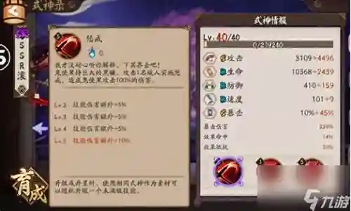 鬼使黑平民搭配阵容插图