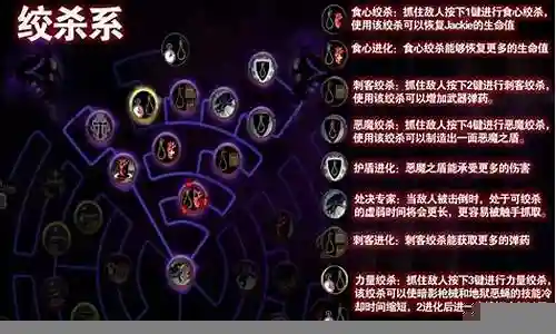 黑暗 技能插图