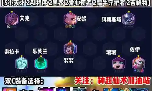 佐伊秘术阵容搭配图表插图
