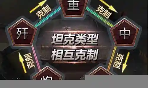 铁甲破坏阵容搭配攻略图插图