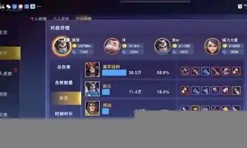 常驻五虎阵容搭配插图