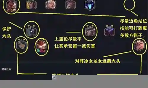 九五福星阵容搭配图片插图