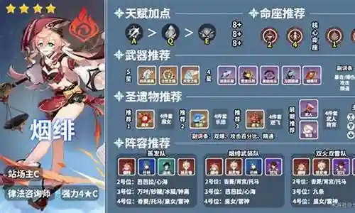配烟绯的阵容插图