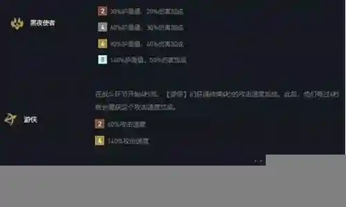 黑夜秘术阵容搭配图片高清插图