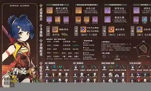 火系香菱阵容搭配图插图