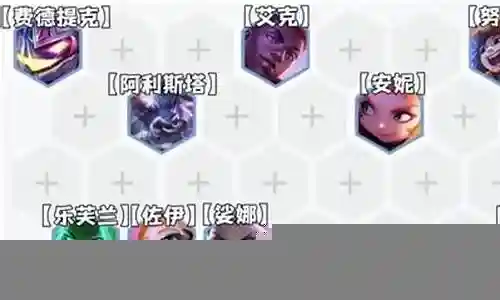 怪兽入侵手游阵容搭配推荐插图