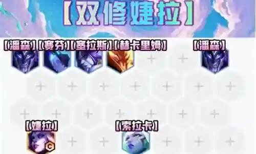 六龙阵容搭配图片大全插图