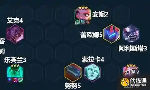 安妮最佳阵容搭配图片插图