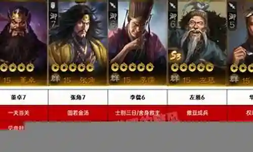 战棋版左慈阵容搭配插图