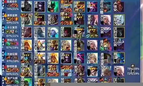 英雄之黎明5.5阵容插图